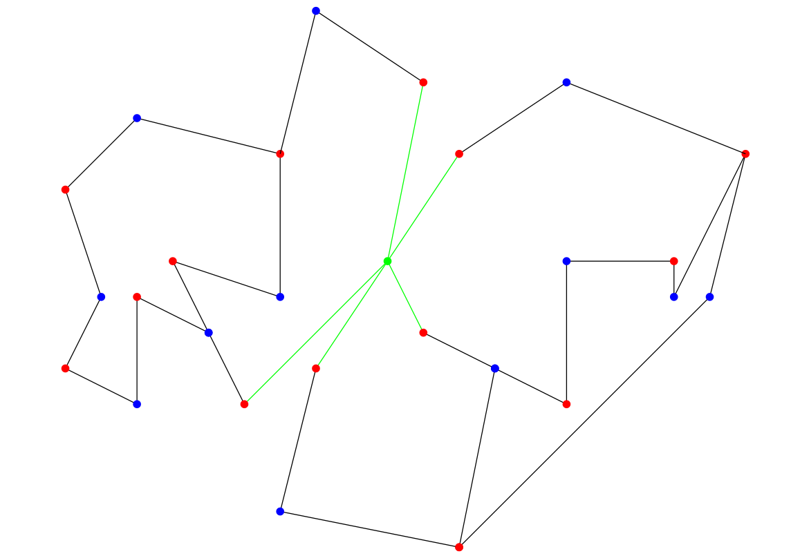 Showing adding points to a bipartite polyhedra keeps it bipartite